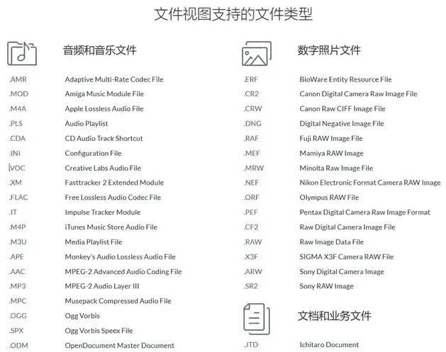 万能文件查看器，支持预览100+格式文件，永久免费！_赚钱插图2