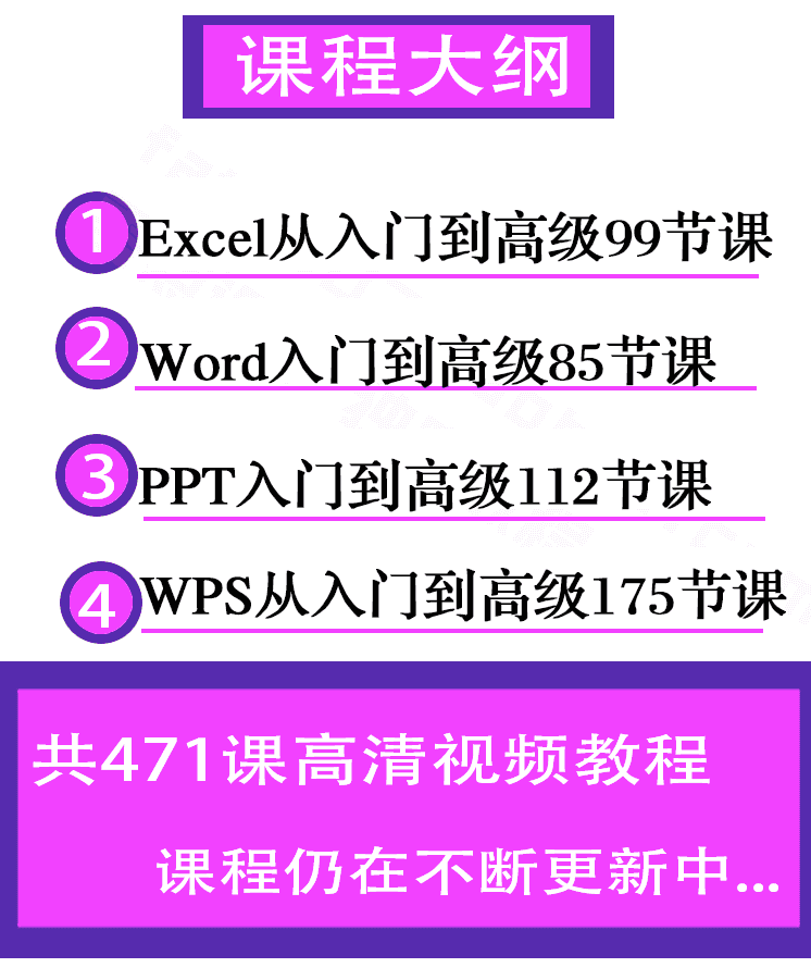 高级办公自动化视频教程
