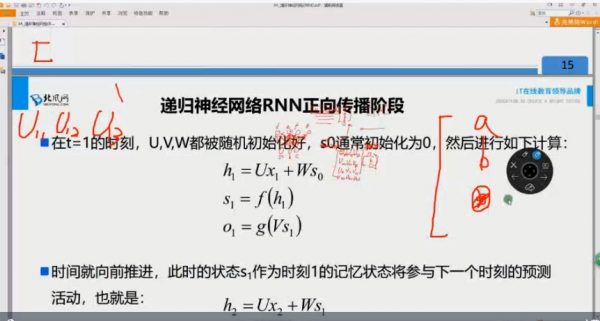 AI人工智能顶级实战工程师就业课程(视频+源码),培训教程百度云下载(37.6G) 价值15800元插图1 AI人工智能顶级实战工程师就业课程视频截图