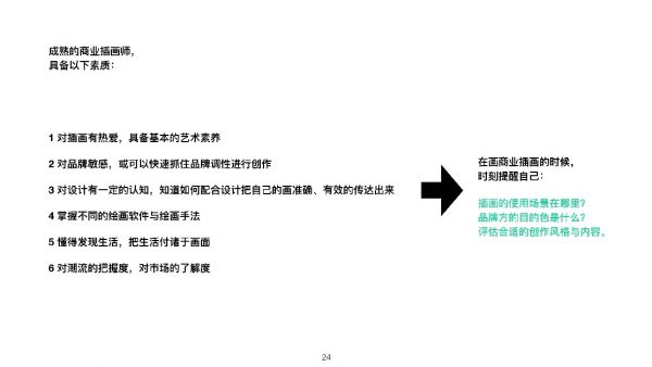 郝小好商业全能插画班,19年zui新插画视频教程 百度网盘下载(9.2G) 价值699元插图2 郝小好商业插画班视频