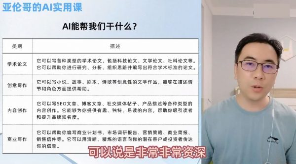 亚伦哥的30种AI实用课,工作效率提升数倍 免费下载 (价值168元)插图2 亚伦哥的30种AI实用课 视频截图