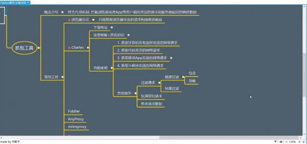 撩课Python爬虫系列-网络剖析,爬虫实战+攻防演练 价值188元插图1 Python爬虫系列-网络剖析 视频截图