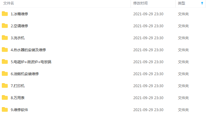【副业2445期】家电清洗副业创业项目：全套操作视频教程（精品）插图(4)