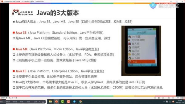 小码哥精品JAVA课程:Java从0到架构师①②③④合辑,视频+资料(85G) 价值13499元插图2 Java从0到架构师①②③④合辑 视频截图