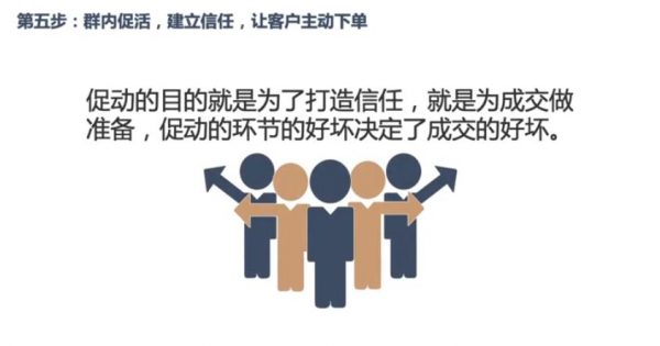 社群营销:22节微信群掘金课,红娘老师微信赚钱课程 价值99元插图2 22节微信群掘金课 视频截图