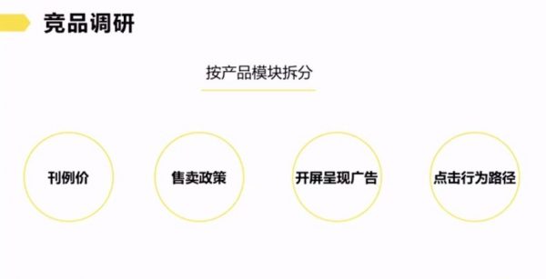 商业产品经理的赚钱思维,能力+技巧进阶课程 价值299元插图3 商业产品经理的赚钱思维 视频截图