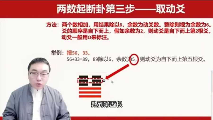舒涵:90天手把手带你走进易经实战,掌握人生命运 价值6980元插图1 90天手把手带你走进易经实战 视频截图