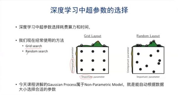 贪心:机器学习高阶训练营,AI算法高级工程师培训视频+源码(45G) 价值21998元插图1 机器学习高阶训练营 视频截图