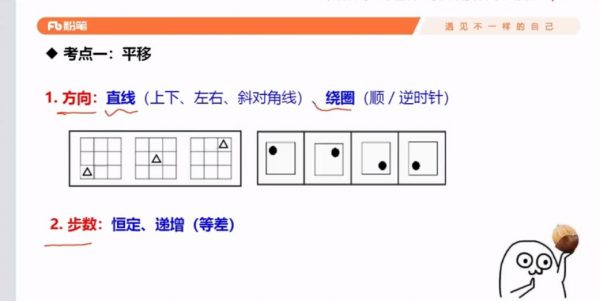 粉笔2021年联考笔试系统班(宋文涛,杜岩,李元极等) 价值880元插图1 2021年联考笔试系统班,方法精讲+强化练习 视频截图
