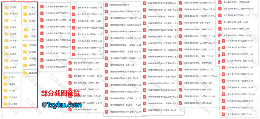 《中华书局点校本二十五史》(全套289册)繁体竖排扫描电子版PDF百度网盘资源合集_赚钱插图1