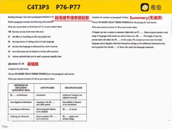 2020考虫雅思系统班,视频+资料讲义(27G) 价值2999元插图2 考虫雅思系统班 视频截图
