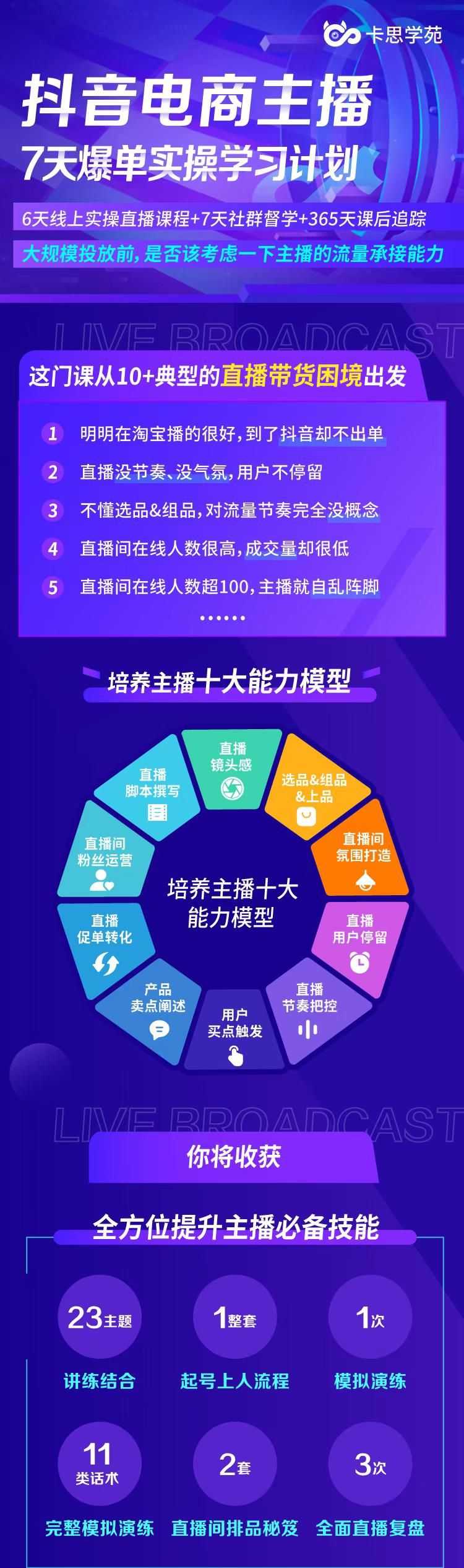 【副业3643】抖音商家自播7天起号爆单计划：快速入局变现抖音直播电商插图(1)