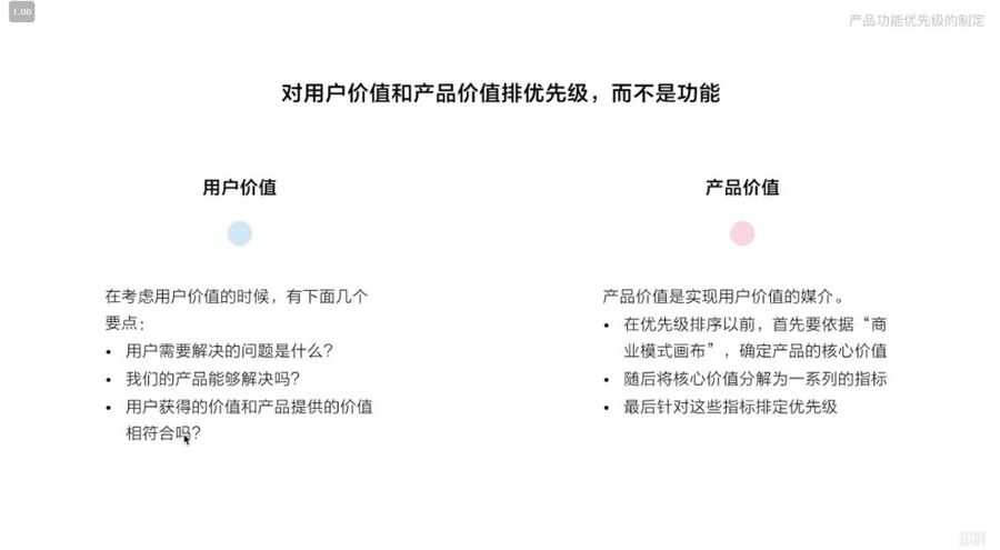 2022产品经理必修TOP班,对标一线大厂科班知识体系 价值6999元插图3 2022产品经理必修TOP班 视频截图