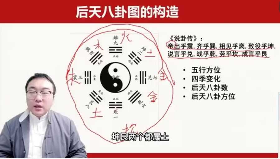 舒涵:90天手把手带你走进易经实战,掌握人生命运 价值6980元插图2 90天手把手带你走进易经实战 视频截图