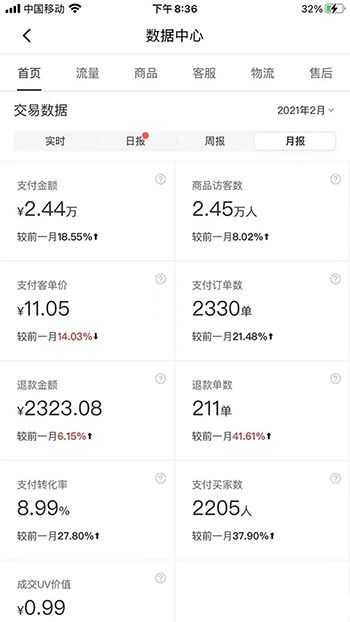 2021新风口-拼多多虚拟店:可多店批量操作,每个店一天收入在200-1000插图4 2021新风口-拼多多虚拟店:可多店批量操作,每个店一天收入在200-1000插图4
