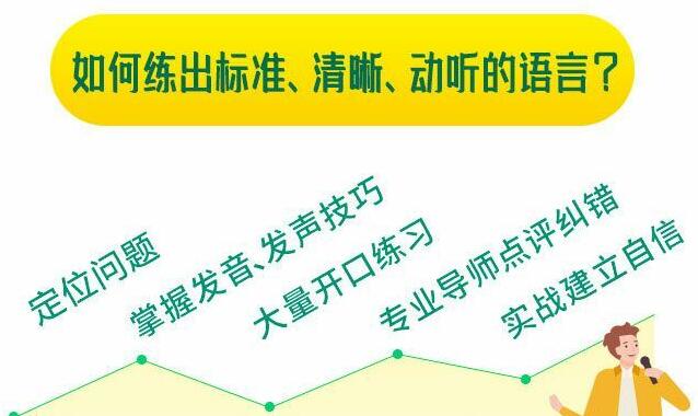 21天说好普通话训练营