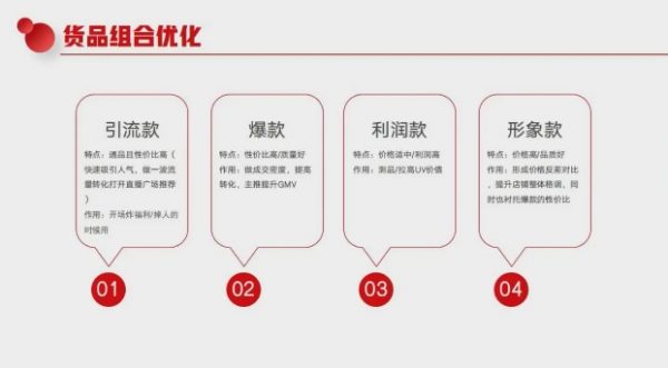 2022玩转抖音流量密码,直播运营技巧+主播培养计划 免费下载插图2 2022玩转抖音流量密码 视频截图