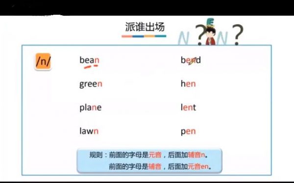 Sam老师英语单词课:超级拼读-带你彻底搞定单词,视频课程百度云 价值3098元插图2 Sam超级拼读 视频截图