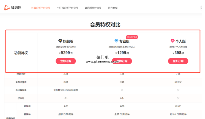 一单赚1000元的偏门项目推荐插图