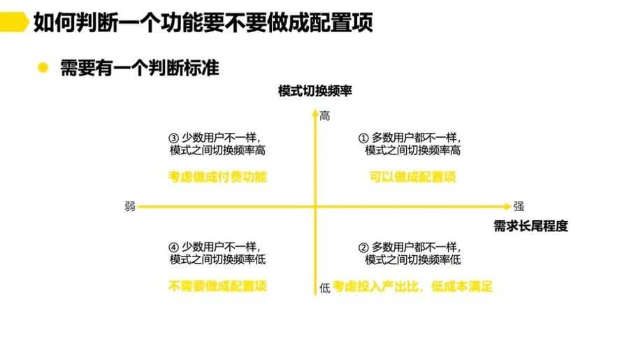 SaaS产品经理的从业之道,三节课产品经理培训课程 价值399元插图1 Saas 产品经理课程 视频截图