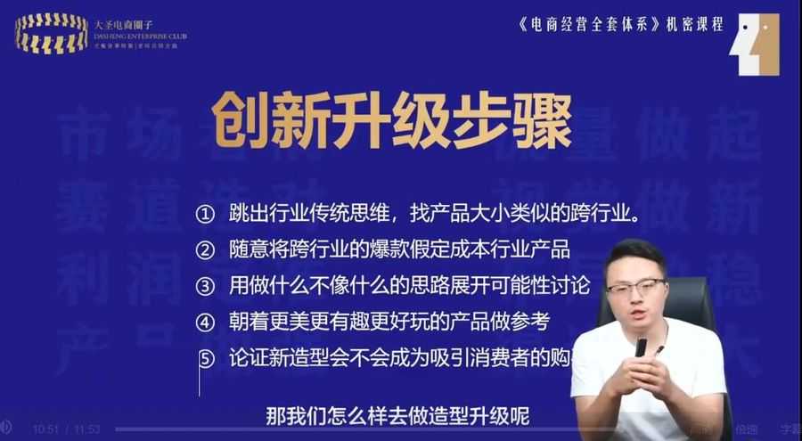 大圣电商圈子:电商爆款运营系统课插图2 电商经营全套体系 视频截图