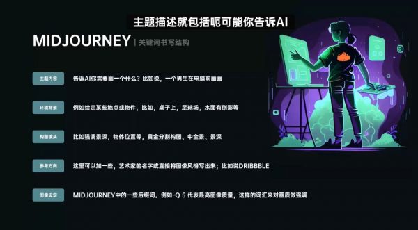 Midjourney从入门到精通,zui新AI智能绘画视频教程 价值599元插图1 Midjourney从入门到精通 视频截图