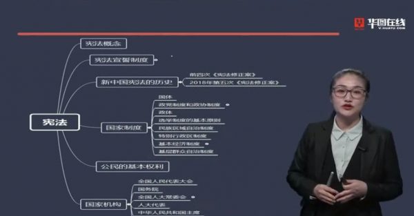 2020年国考VIP尊享班理论精讲:(常识判断+申论),国考培训视频课程下载 价值1140元插图1 2020年国考VIP尊享班理论精讲:常识判断视频截图
