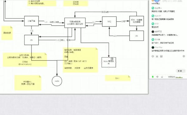 Java面试提升培训:2021金三银四Java互联网面试突击班(43G) 价值9800元插图1 2021金三银四Java互联网面试突击班 视频截图