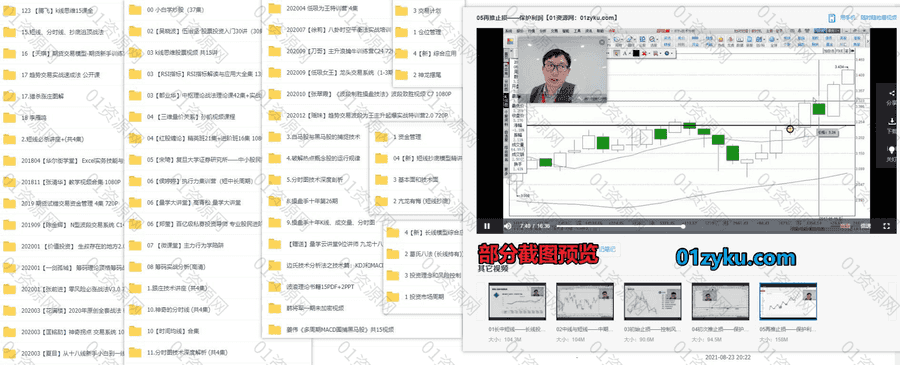 53套经典2021年及往期股票基础实战训练课程318G百度网盘资源合集，包含炒股基础进阶/交易实战/筹码分析/指标制定……等内容_赚钱插图1