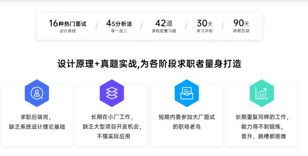 系统设计 System Design2020版,WEB后端热门面试真题+原理解析 价值5090元插图1 系统设计 System Design2020版 课程特点
