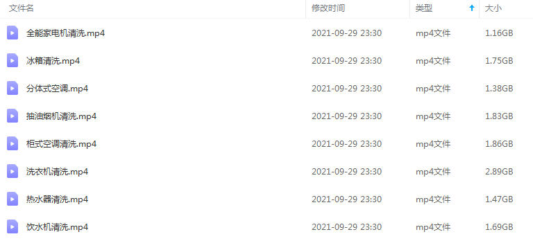 【副业2445期】家电清洗副业创业项目：全套操作视频教程（精品）插图(3)