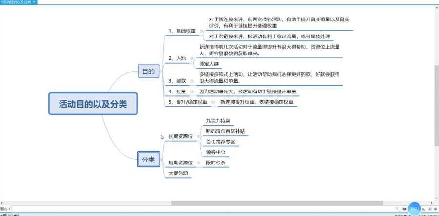 拼多多·实操宝典:金牌系列“小白到高手”带你全方位玩转拼多多各种玩法 价值2580元插图2 拼多多·实操宝典 视频截图