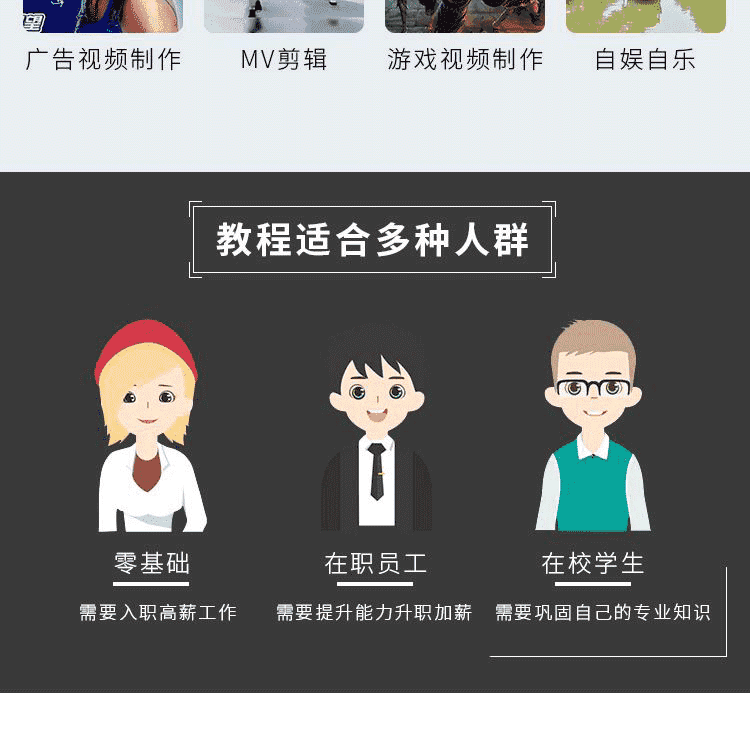 pr自学入门全套教程视频