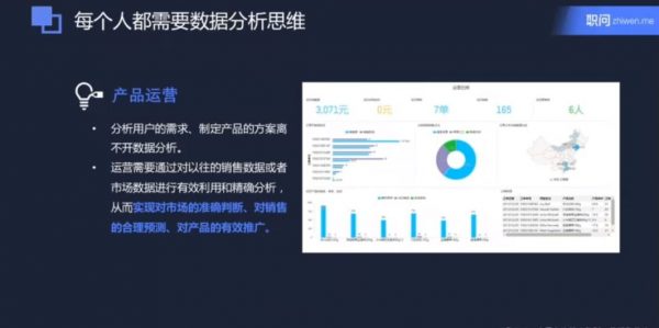 职问数据分析课,Python\SQL\Numpy\Pandas等工具实操培训课程下载 价值799元插图1 数据分析技能 视频截图