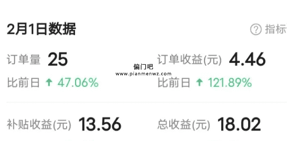 打造一台属于你自己的赚钱机器插图