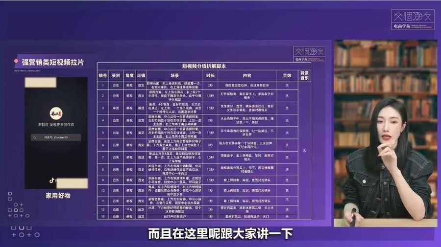 交个朋友电商学苑: 教你从0-1,做出优秀的电商短视频 价值3680元插图1 教你从0-1,做出优秀的电商短视频 视频截图