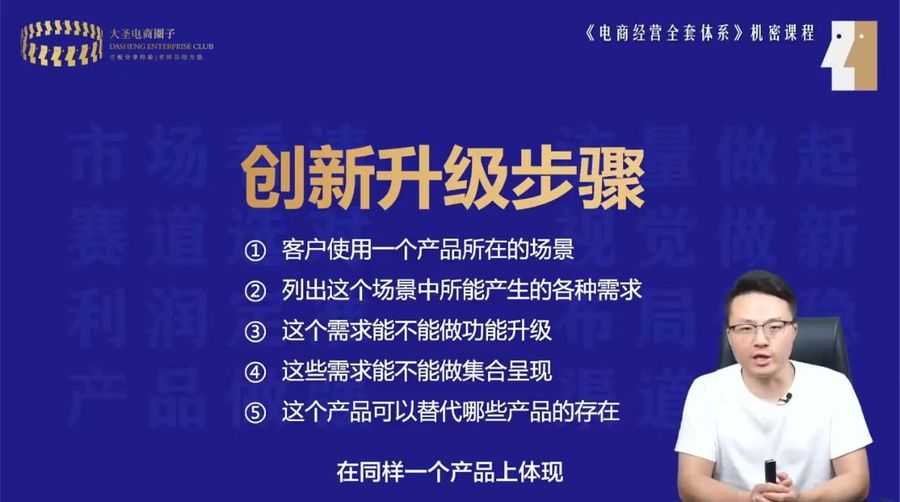 大圣电商圈子:电商爆款运营系统课插图1 电商经营全套体系 视频截图