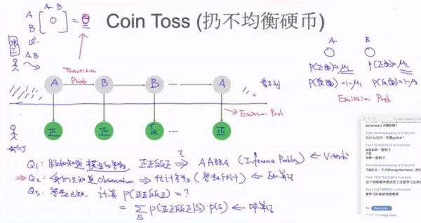 贪心:机器学习高阶训练营,AI算法高级工程师培训视频+源码(45G) 价值21998元插图3 机器学习高阶训练营 视频截图