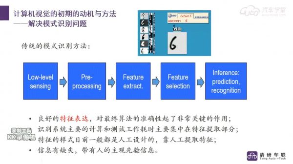 智能网联汽车电子视觉系统工程师,AI智能驾驶培训课程云盘下载 价值3980元插图2 计算机视觉的初期的动机与方法 ——解决模式识别问题