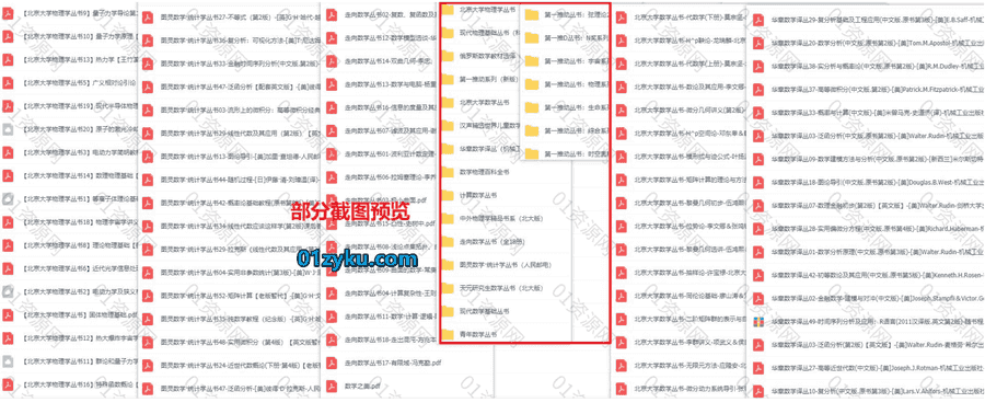 400本+现代物理数学丛书系列PDF电子书百度网盘资源合集，包含走向数学/图灵数学/NO.1推动/华章数学译丛/北京大学物理数学……等系列_赚钱插图1