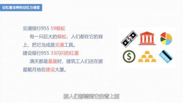 zui强大脑冠军教练亲授:20堂超实用记忆术,记忆力训练视频培训课 价值299元插图2 zui强大脑冠军教练亲授:20堂超实用记忆术 课程视频截图