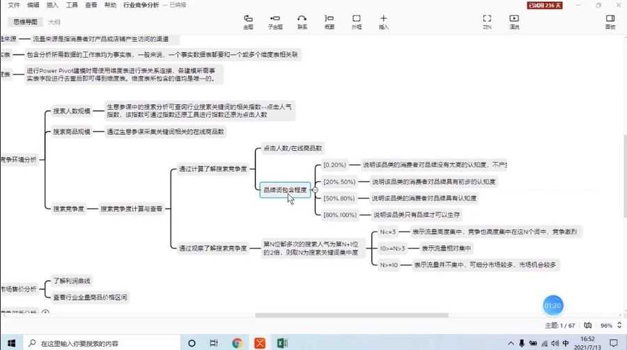 电商数据分析课程:和零一学电商数据分析插图1 电商数据分析 视频截图