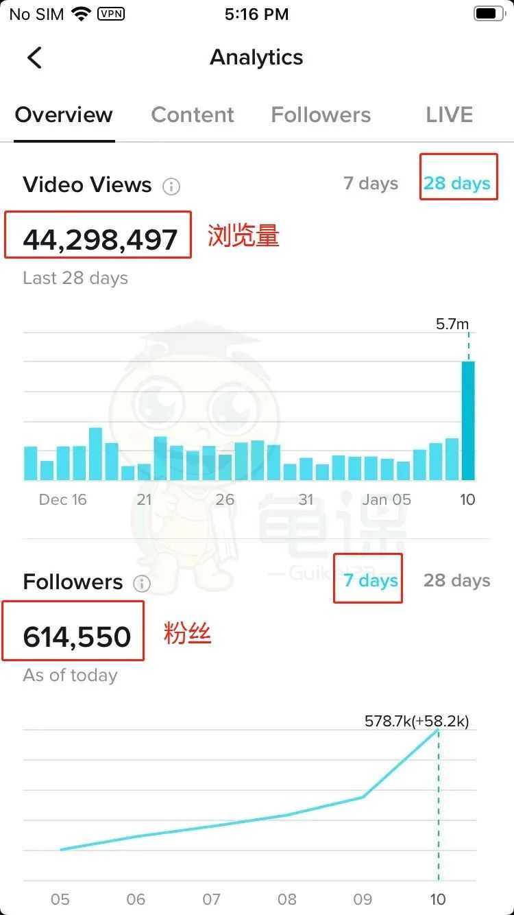 【1909期】TikTok变现实战训练营线上第1期，多种变现模式，轻松赚美刀插图(1)