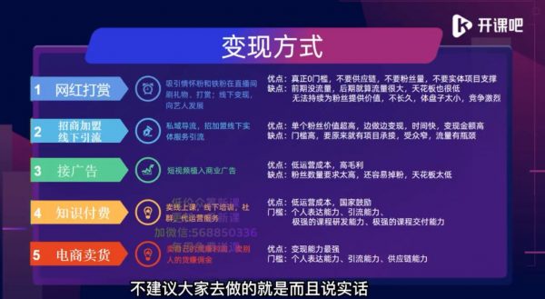 开课吧:短视频带货爆单实战营,抖音运营零基础到高手教程 价值5980元插图1 开课吧短视频带货爆单实战营 视频截图