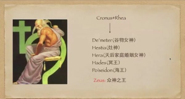 趣味背单词:《解词三剑客》神话故事词根词缀 价值299元插图1 解词三剑客神话故事词根词缀 视频截图