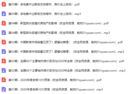 【2020每周聊房事】房价预测、zui新市场政策解读、买房避坑（网盘持续更新）_赚钱插图1