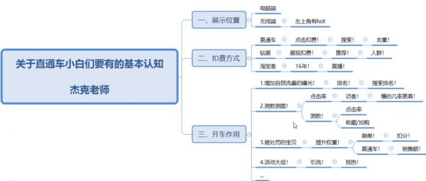 2020新版淘宝直通车零基础推广运营课程,打造店铺爆款 价值199元插图2 新版淘宝直通车打爆款零基础教程 视频截图