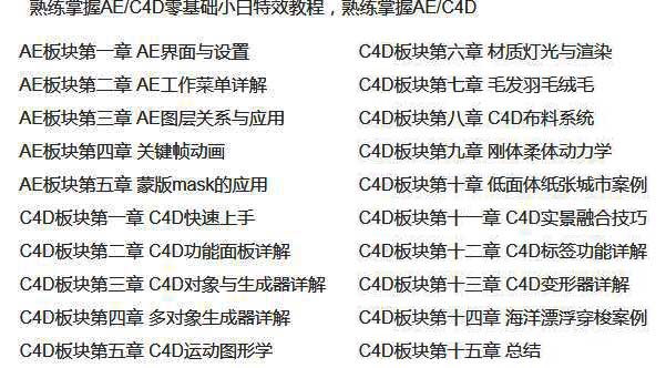 如何熟练掌握AE的特效