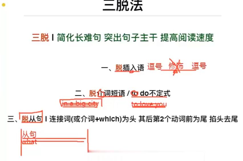 B站:考虫英语六级CET6全程班,词汇+语法+阅读+作文 免费下载插图1 B站英语六级CET6全程班 视频截图