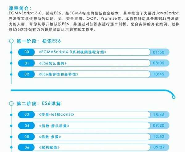 ES6课程简介